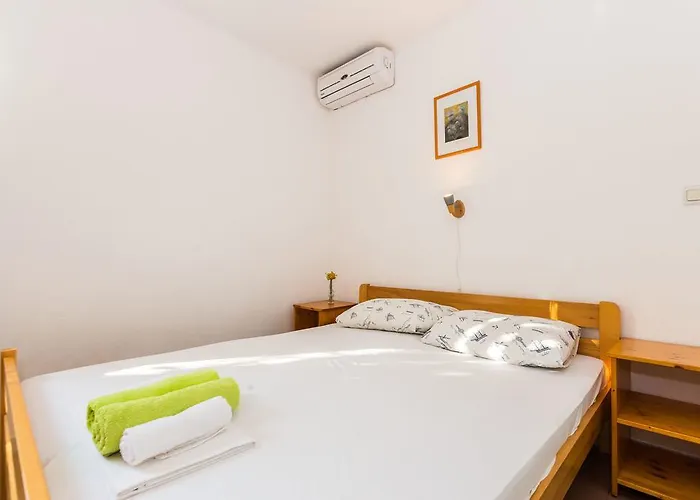 Krizmanic * Ždrelac